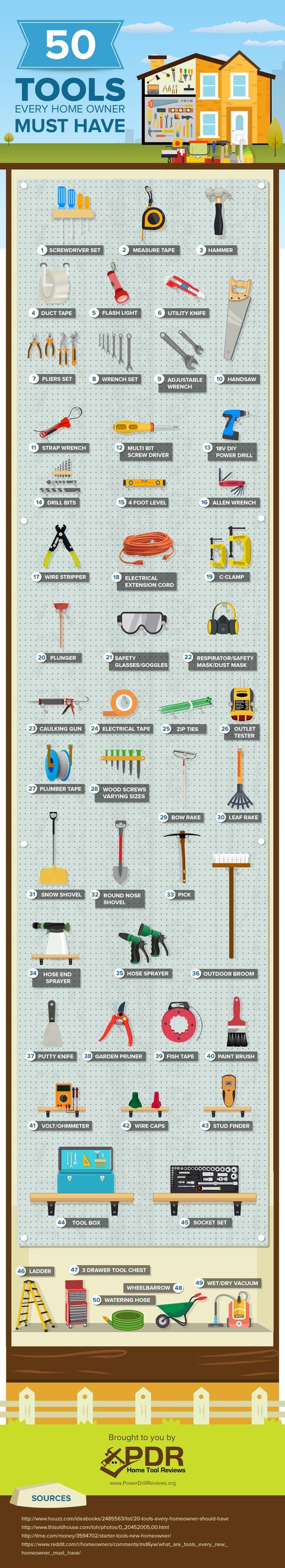 50-tools-home-owners-must-have.jpg