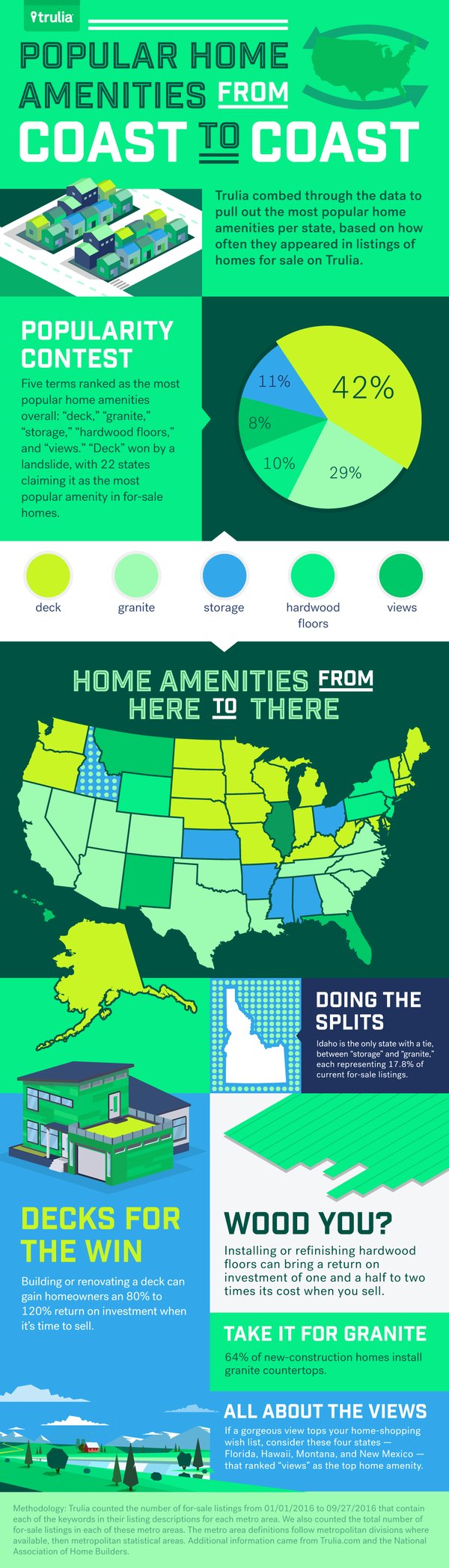 House-Hunters-What-Homebuyers-Want-In-Every-State-10-26-Infographic-Update.png